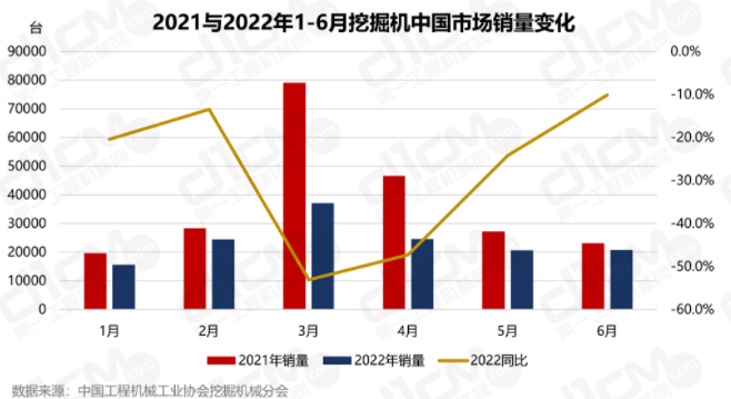 2021年全年挖掘机总销量的4成（41.7%）。.png